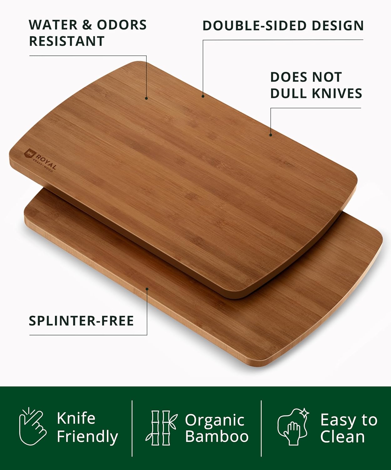 Bamboo Cutting Boards for Kitc - огляд і ціна Meal Prep Juice