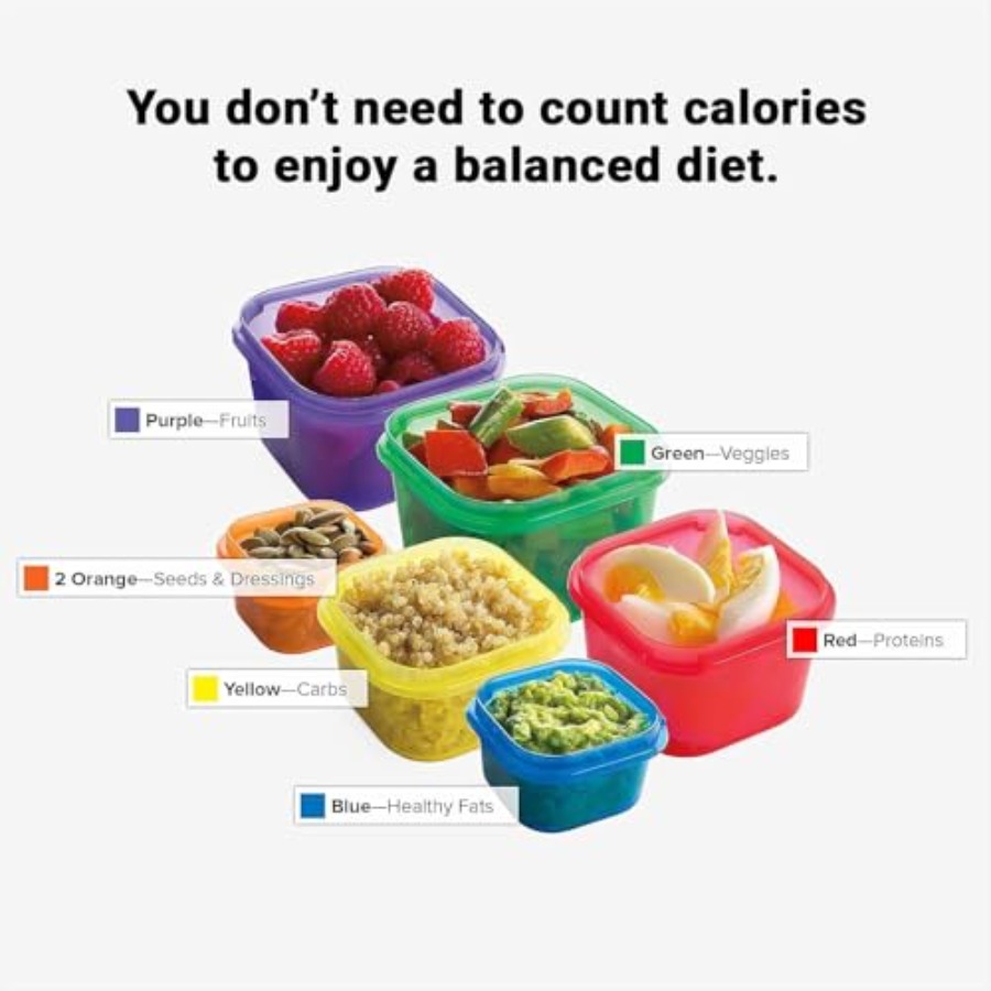 Beachbody 21 Day Fix 7-Piece K - огляд і ціна Meal Prep For A Day